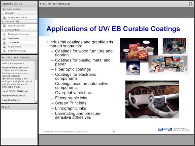 Ultra Violet (UV)/ Electron Beam (EB) Curing of Coatings: Operation - Applications - Market