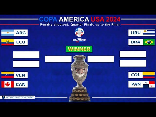 Copa América USA 2024 • penalty shootout, quarter-finals to the final • PES 2021