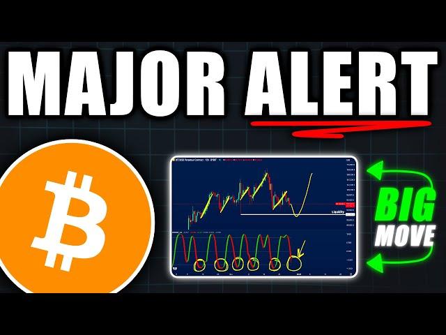 Rare Bitcoin Signal Flashing NOW! (97% accuracy) - Bitcoin Price Prediction Today