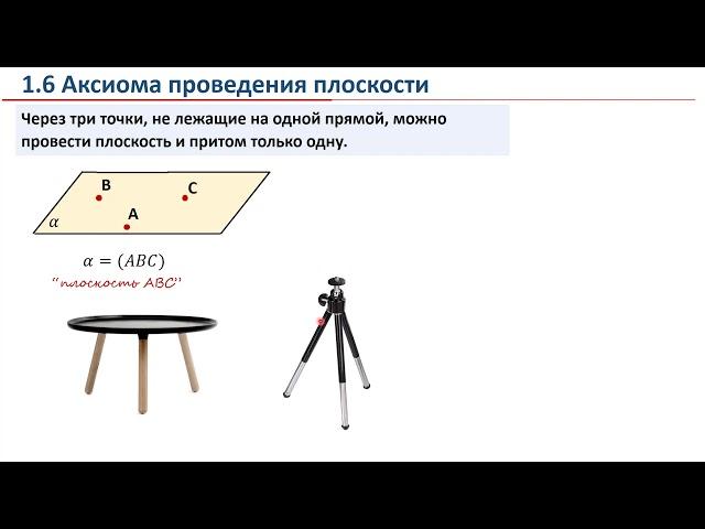 Урок 01. Введение в стереометрию. Аксиомы стереометрии.