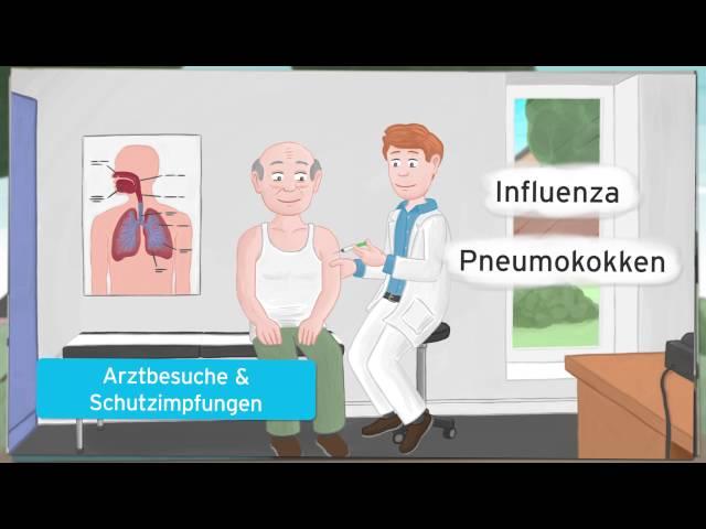 Exazerbationen bei COPD vorbeugen