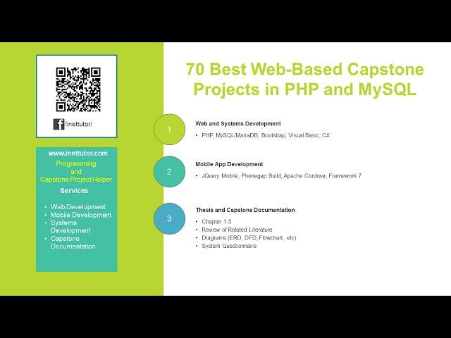 70 Best Web Based Capstone Projects in PHP and MySQL