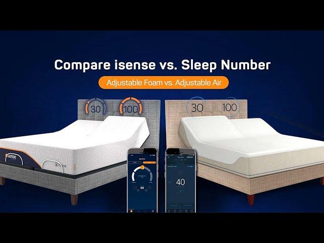 How is an isense mattress different than a Sleep Number mattress?