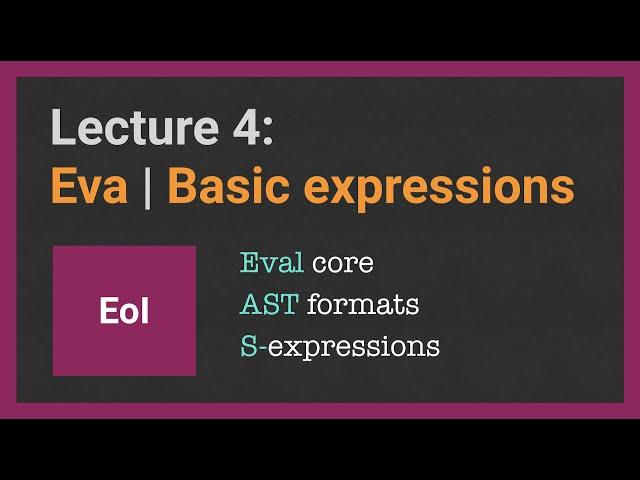 Essentials of Interpretation. Lecture [4/18] Eva programming language