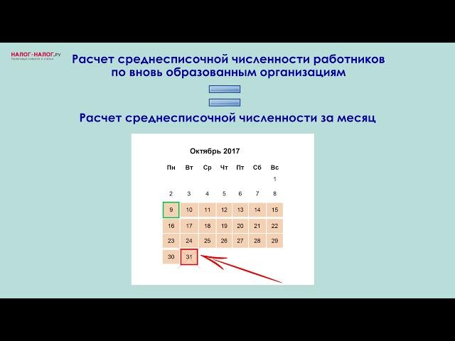 Как рассчитать среднесписочную численность работников? Часть 2. Работники с неполной занятостью