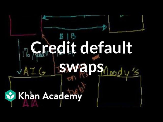 Credit default swaps | Finance & Capital Markets | Khan Academy