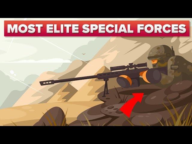 What Are The MOST ELITE Special Forces in the World?