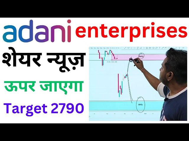 adani enterprises share latest news today | adani enterprises share news today | adani enterprises