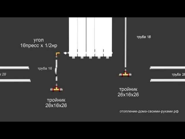 Подключение радиатора к металлопластику (двухтрубная система )