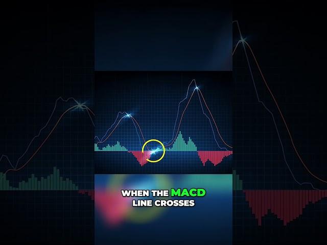 Mastering MACD  A Comprehensive Guide to Momentum Trading 1