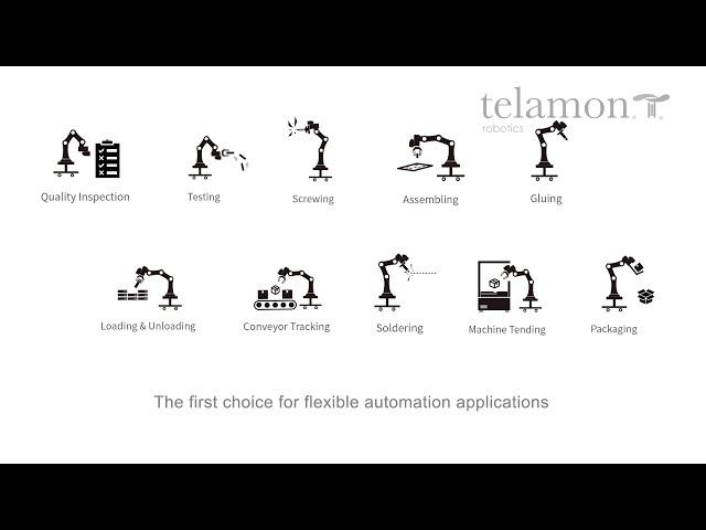 Techman Robot Product Features