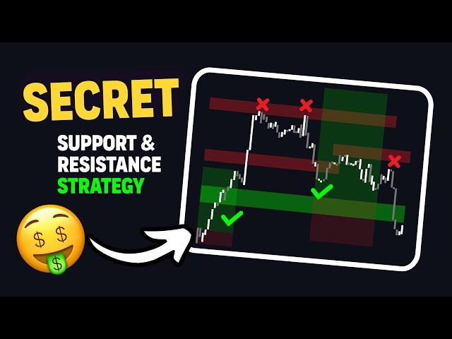 BEST Support & Resistance SCALPING Strategy On TradingView