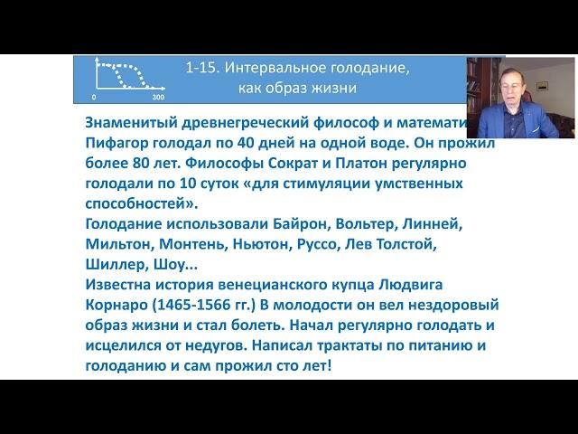 Интервальное голодание плюсы и минусы. Активное долголетие с Юрием Гущо