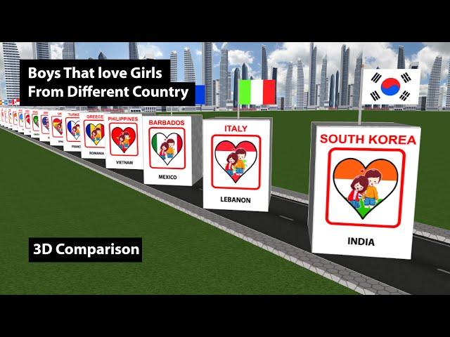 Boys That love Girls From Different Country | 3D Comparison | Data Chart