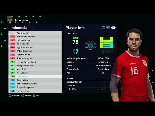 PES 2021 REVIEW FACEPACK TIMNAS INDONESIA TERBARU ERSPO KUALIFIKASI PIALA DUNIA 2026