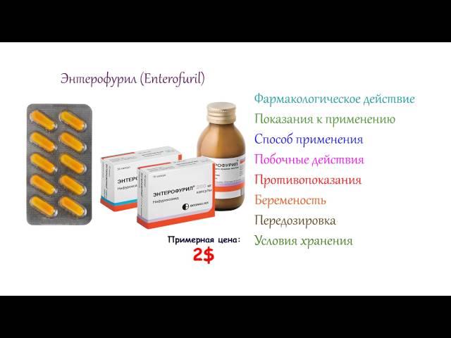 Энтерофурил - видеоинструкция по применению, противопоказания, способ применения