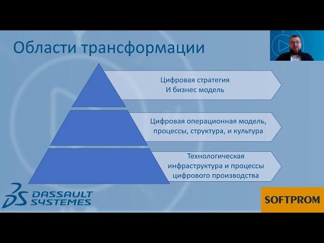 Цифровая трансформации производственных предприятий.