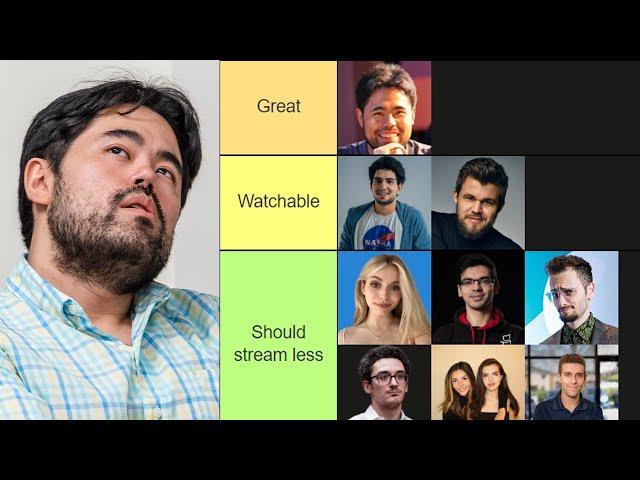 The Definitive Chess Streamer Tier List