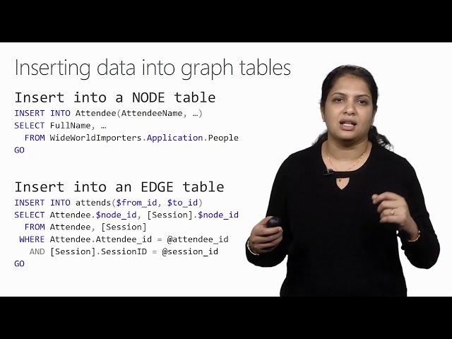 Connect; 2017 Get graph support in SQL Server 2017 and Azure SQL Database