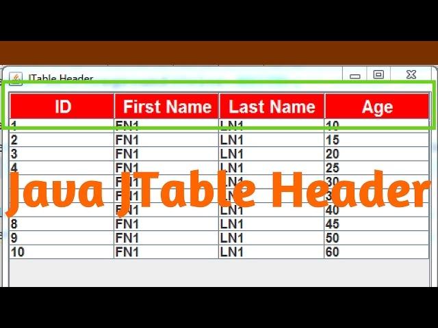 Java JTable Header Background, Font, Alignment, Text Color [ with source code ]