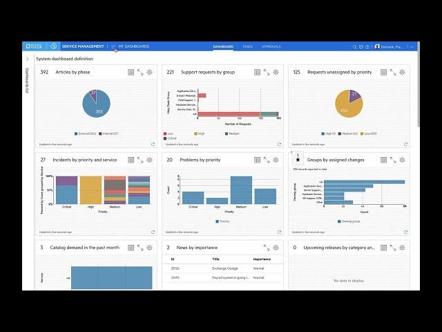 Asset Management X Demo: How to Use Our Asset Management Software