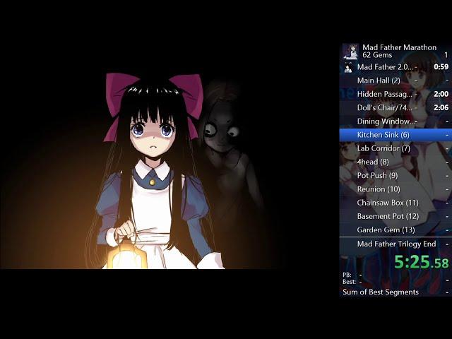 Mad Father: 62 Gems Trilogy Speedrun: 2:28:29 (WR)