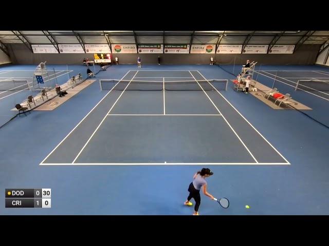 Jaqueline Cristian - Oceane Dodin [3] (W60 Trnava 2023 F)