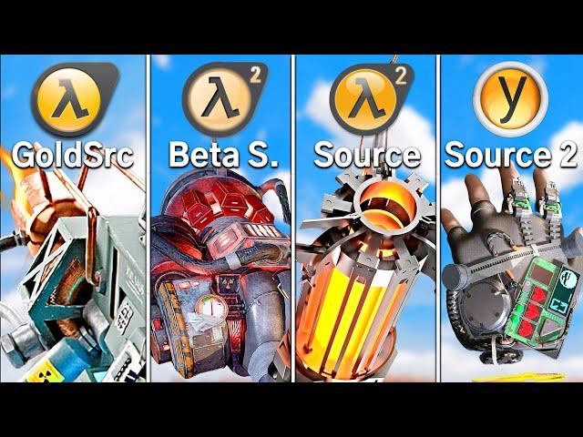 Source 2 vs. Source vs. Beta Source vs. GoldSrc