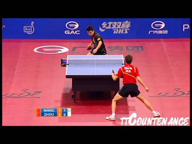 Polish Open: Wang Hao-Zhou Yu