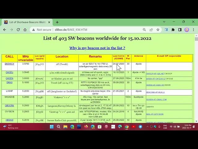 List of HF and 10 meter beacons to check for propagation and Dxing