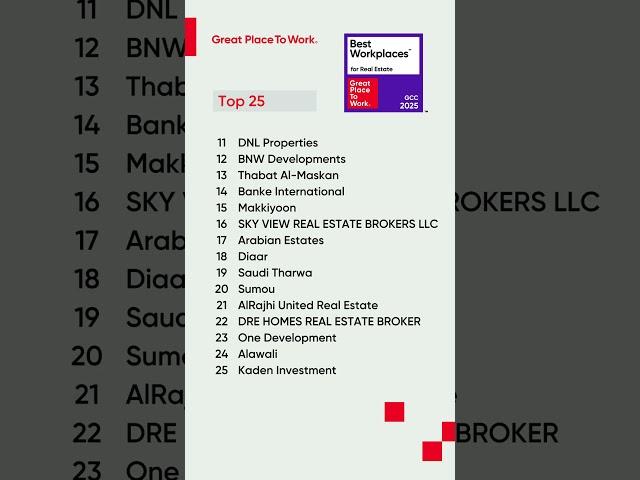 Best Workplaces in Real Estate™ – GCC 2025 List Summary