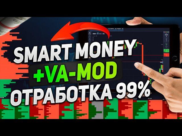 SMART MONEY+VA-MOD:ОТРАБОТКА НА 99% | ПРИБЫЛЬНАЯ СТРАТЕГИЯ | БИНАРНЫЕ ОПЦИОНЫ | Обучение Трейдингу!