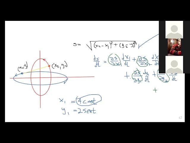 C.MULTI.G.J.7.1 DERIVADAS DIRECCIONALES Y GRADIENTE