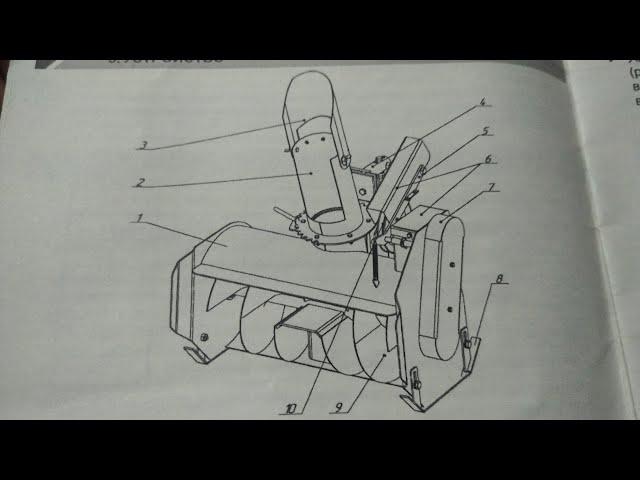переделка снегоуборочной приставки ECO
