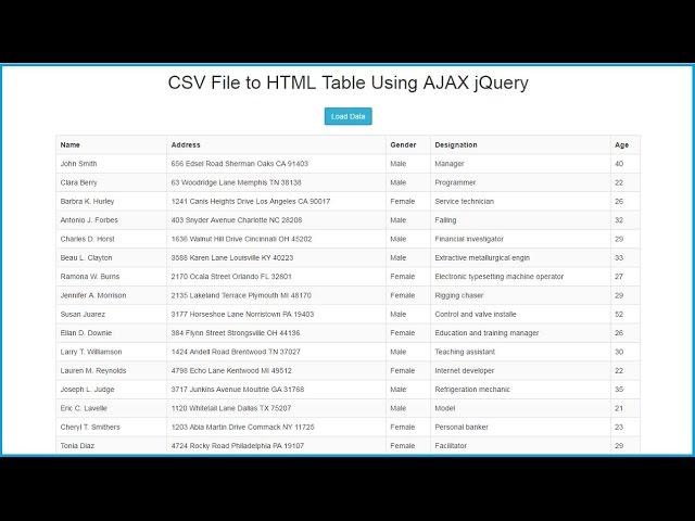 How to Load CSV File data into HTML Table Using AJAX jQuery