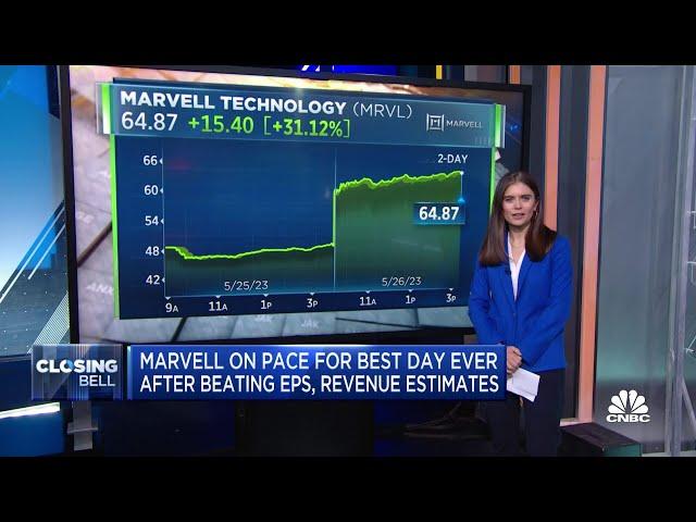 Marvell on pace for best day ever after earnings beat analyst expectations