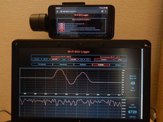 Графики и ошибки ЭБУ для WiFi ECU logger