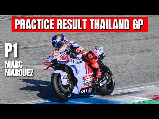 Practice Thailand GP 2024 Results | Motogp Thailand #thailandgp