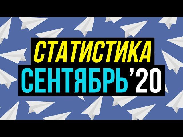 Статистика прогнозов на спорт от Виталия Зимина за сентябрь 2020 года.