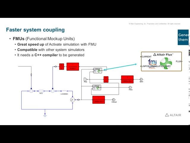 Direct Model Export for Straightforward System Integration in Altair Flux™