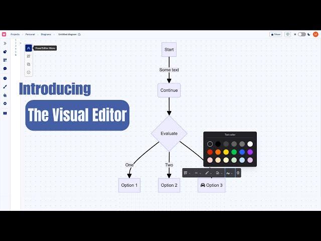 Mermaid Chart's Visual Editor Demo