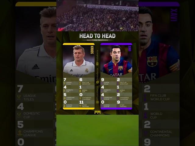 Kroos vs Xavi | All Time Trophies