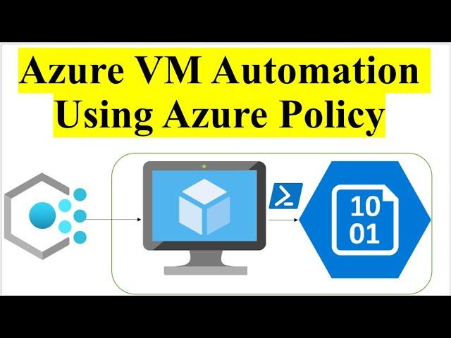 Azure VM |  Automation | Azure VM Custom Script  Extension Automation Using Azure Policy Deployments