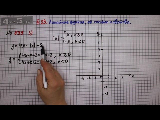 Упражнение № 895 (Вариант 3) – ГДЗ Алгебра 7 класс – Мерзляк А.Г., Полонский В.Б., Якир М.С.