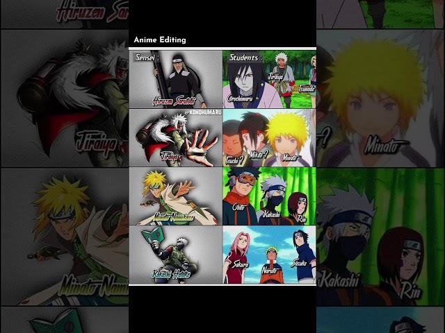 Hiruzen Sarutobi Jiraiya Minato Namikaze Kakashi Hatake #anime #animieeditz #shortvideo