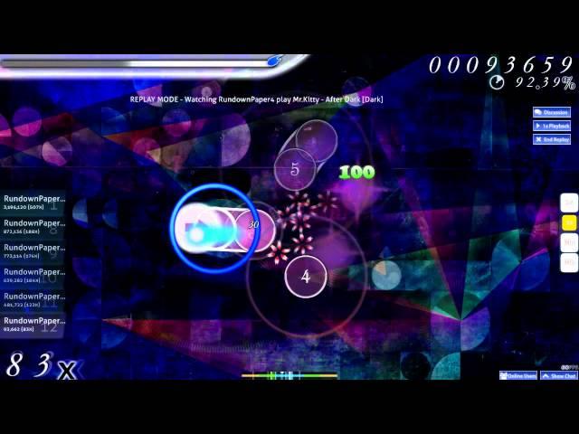 [osu!] Mr Kitty - After Dark [Dark]