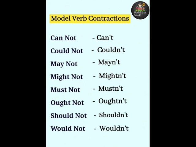 Model Verb Contractions  #englishforbeginners #spokenenglish #modelverb