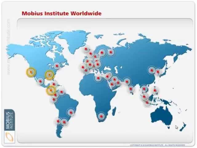Mobius Institute - the right choice for online & classroom training
