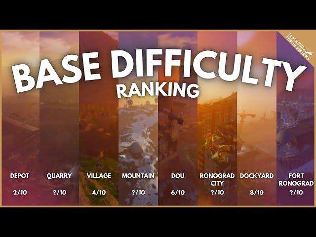 How DIFFICULT Is It To SOLO EVERY BASE? | Blackhawk Rescue Mission 5 | ROBLOX