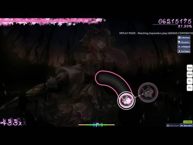 [osu!] UNDEAD CORPORATION - Gone With The Blast [Extra]